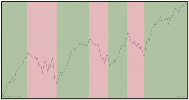 equitycurve