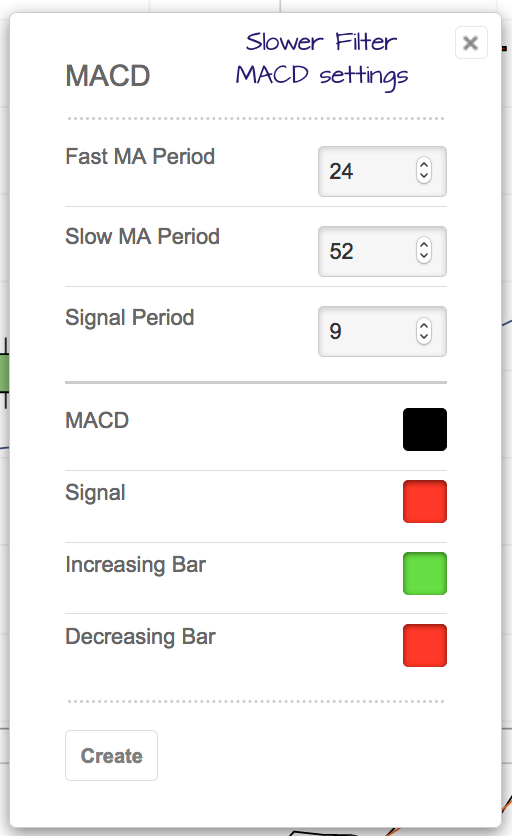 MACDfilter setting