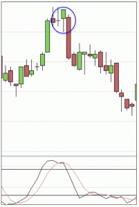 hangingman
