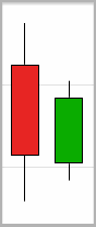 candlestick_image