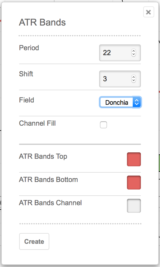 How to set ATR bands